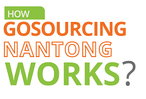 How GoSourcing-Nantong Works?